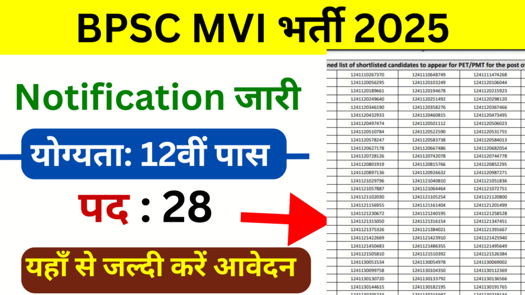 BPSC MVI के फॉर्म हुए ऑनलाइन – अंतिम तिथि से पहले अपना फॉर्म भरें।