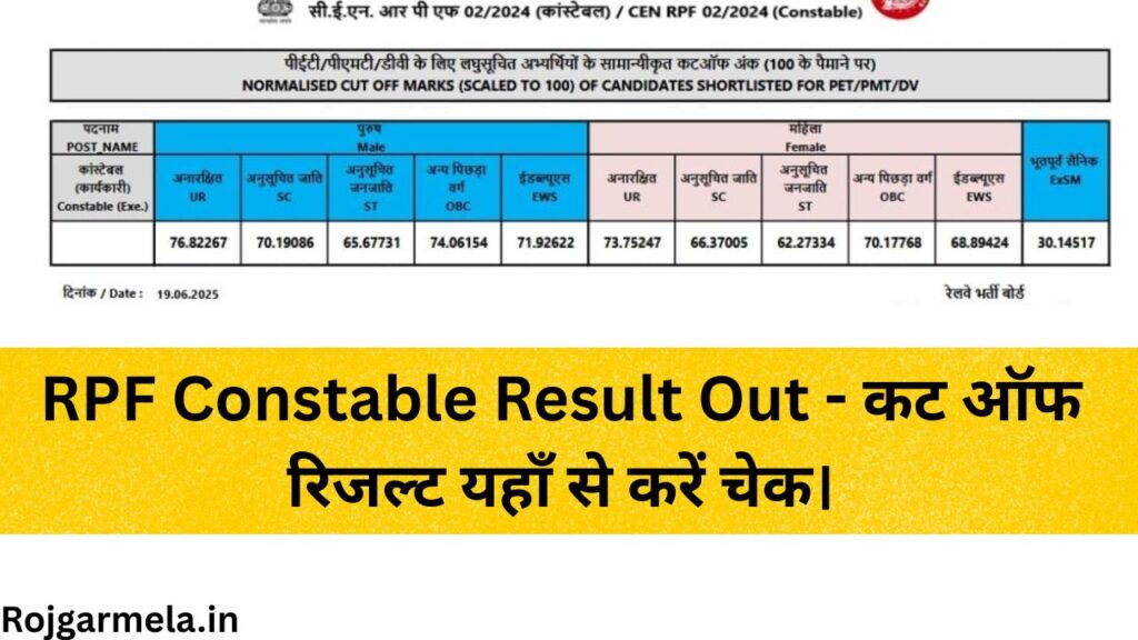 RPF Constable Result Out - कट ऑफ रिजल्ट यहाँ से करें चेक।